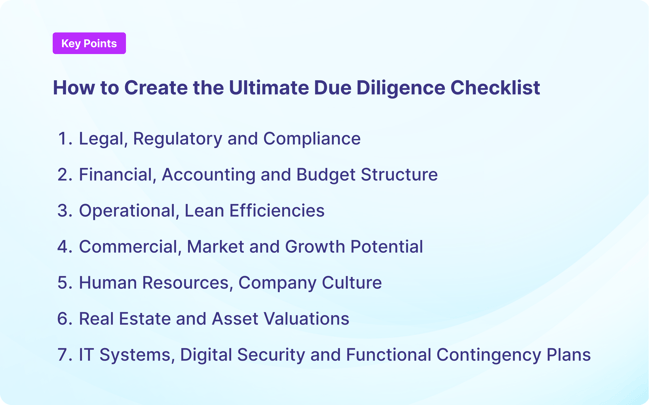 Due Diligence 1-1