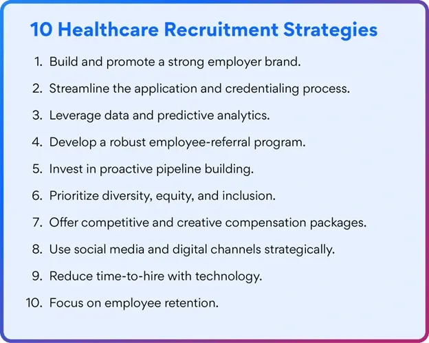 10 Healthcare Recruitment Strategies 2