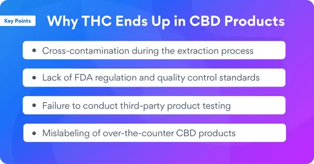 CBD Oil 2