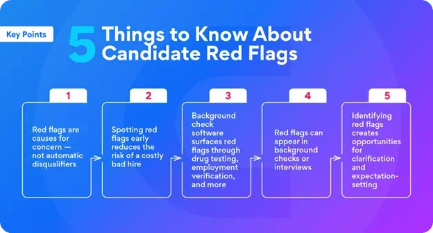 Candidate Red Flags 1