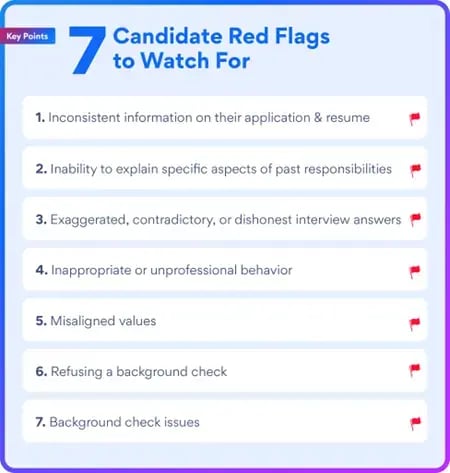 Candidate Red Flags 2