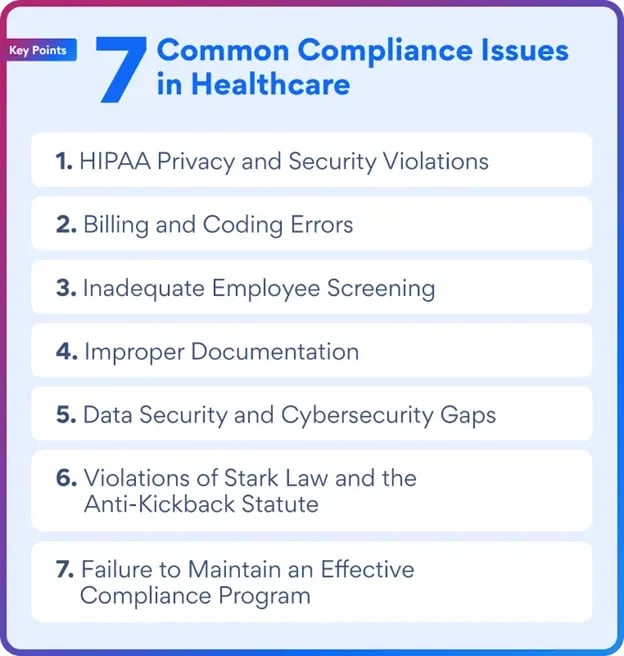 Common Compliance Issues in Healthcare 1
