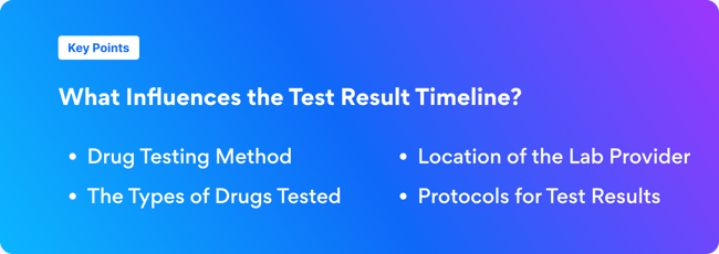 Drug Test Timeline 1