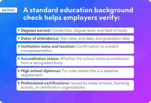 Education Verification Background Checks 1