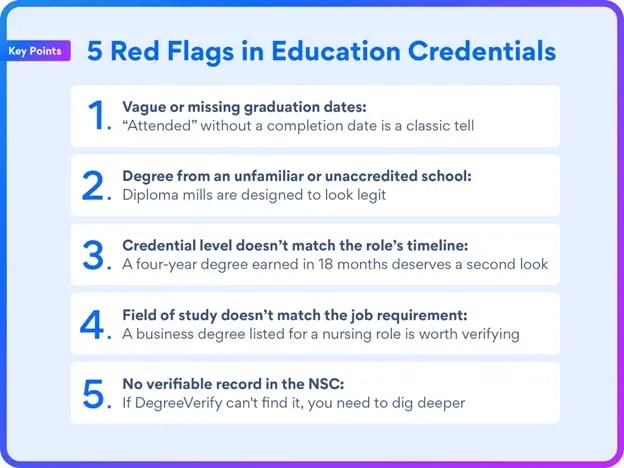 Education Verification Background Checks 2
