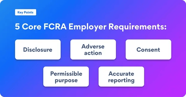 FCRA Compliant Background Checks 1