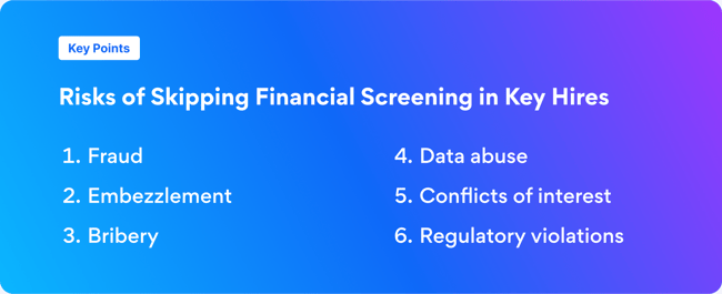 Financial Compliance 1