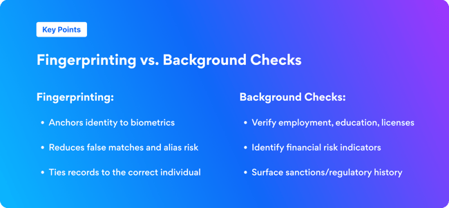 Fingerprinting Financial Services 2