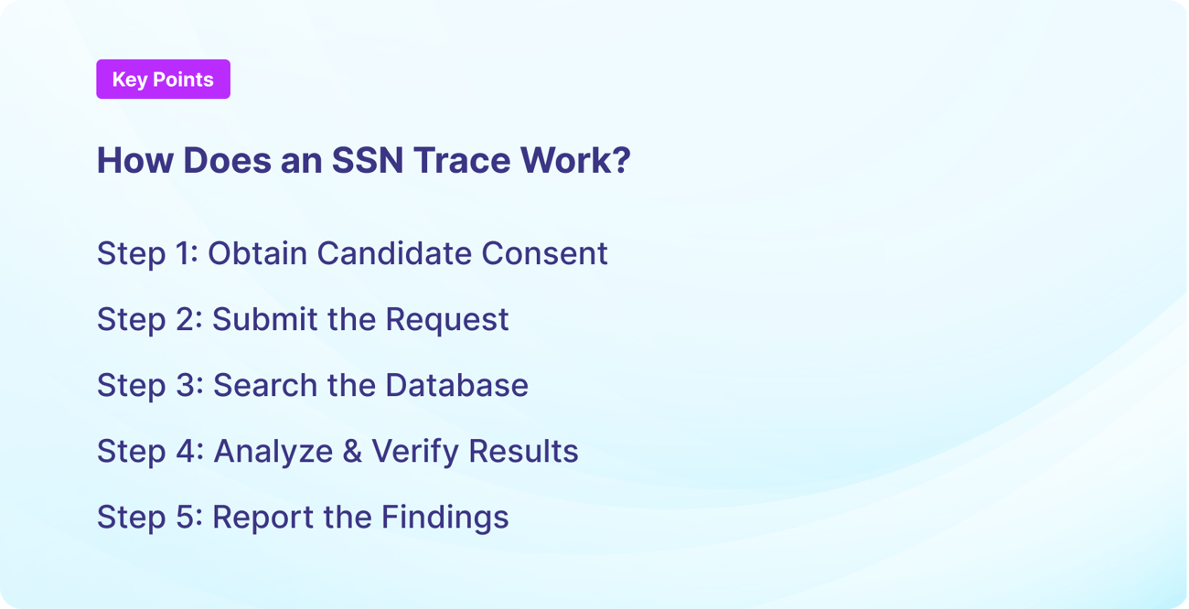 Scan Ssn What Is an SSN Trace? Guide for HR & Talent Acquisition