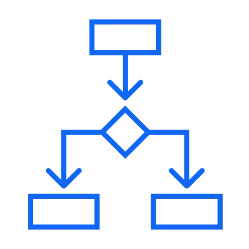 chartflow 1